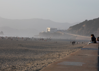 Ocean Beach Sunset